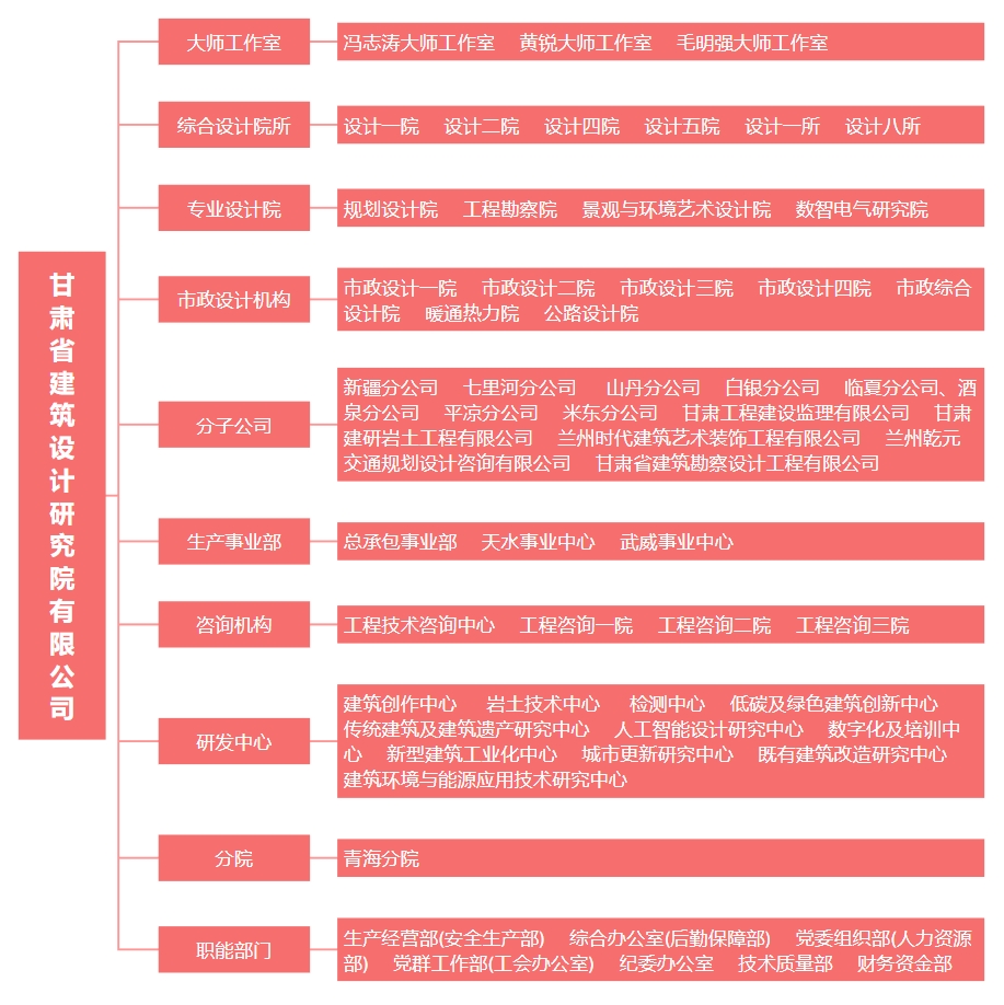 微信截图_20250428100552.png